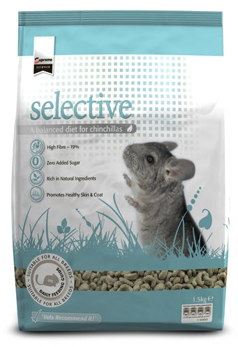 Supreme Science Selective Chinchilla